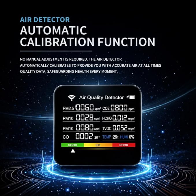 Professional Indoor Air Quality Monitor, 14 in 1 Portable Smartair Quality Tester for CO2 | CO | TVOC | HCHO | Temp | AQI | PM0.3-1 Detection Hum for Home Cars Plants, Pets, Car, Hotel