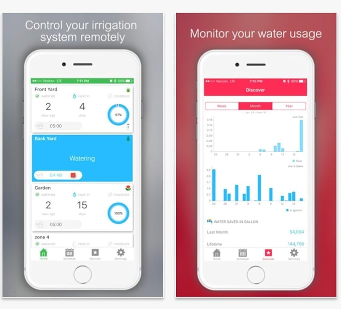 Netro Spark Smart Sprinkler Controller, WiFi, Weather Aware, Remote Access, Compatible with Alexa (16 Zone)