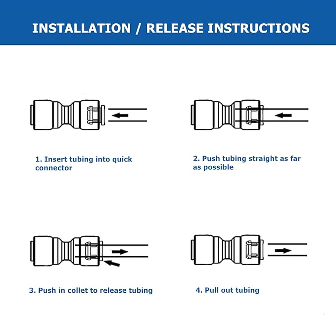 10 Pack 1/4" Drip Irrigation Shut Off Valve - Quick Connect On/Off Control Valve, Leak-Proof for 1/4" Tubing, Sprinkler, Garden & Farm Irrigation Systems