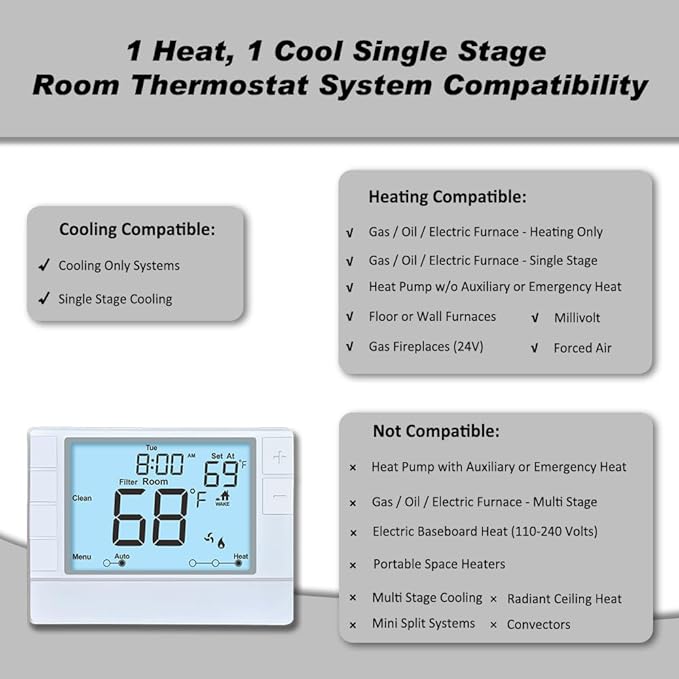 Programmable Thermostat for House, Single-Stage, 1 Heat/1 Cool, Energy-Saving Comfort, White Backlight
