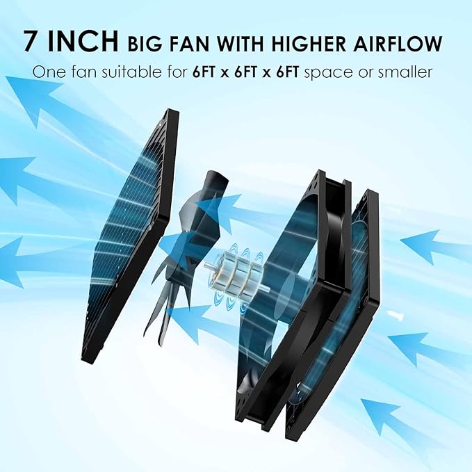 7 Inch Large Airflow Solar Powered Fan Exhaust Vent for Outside Greenhouse Chicken Coop Shed Trailer, 22W Solar Panel IPX7 Waterproof Brushless DC Motor 16.5 Ft On/Off Switch Cable