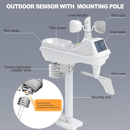 Urageuxy Weather Stations Wireless Indoor Outdoor, Home Weather Station with Rain Gauge, Atomic Clock, Wind Speed, Weather Forecast, Temperature, Humidity, Moon Phase, Barometric Pressure