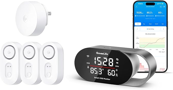 GoveeLife Smart Air Quality Monitor for Home, CO2 Detector for Health