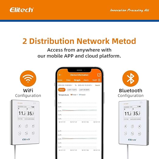 Elitech WiFi Digital Temperature Humidity Data Logger, 2.4GHz/5GHz WiFi Remote Real-Time Monitor with External Probes, Cloud Storage, App and Email Alerts, 16.4ft, RCW-800W-THE-5Pack, -40°F to 176°F