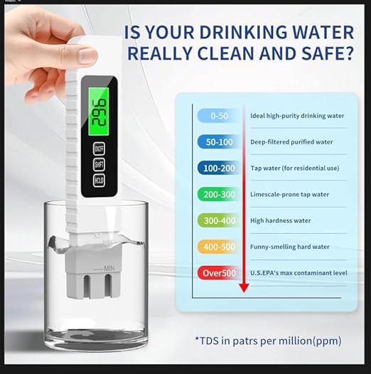 All-New 4 in 1 Digital TDS Meter - Water Tester for Drinking Water Digital, Accurate TDS/EC/Temp (°F/°C) Tester for RO/DI System, Aquariums, Tap Water & Hydroponics (0-9990ppm)