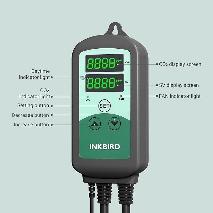 Inkbird ICC-510 CO2 Controller CO2 Meter Dual Plug Carbon Dioxide Controller Fit with CO2 Regulator and Inline Exhaust Fan for Grow Tent, Grow Room, Greenhouse, Grower