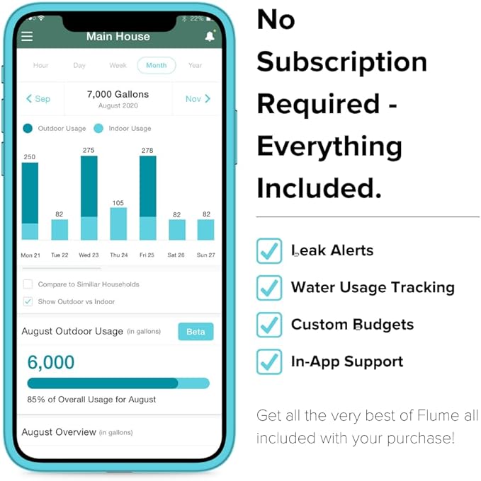 Flume 2X Smart Home Water Monitor and Leak Detector (Newest Model) – Real-Time Water Usage Tracking, Indoor/Outdoor Leak Alerts, Irrigation & Sprinkler Monitoring, Easy No-Plumbing Installation