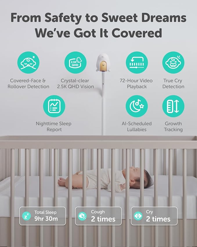 CüboAi CuboAi New Model Smart Baby Monitor 3: Sleep Safety Alerts for Covered Face Rollover, 2.5K QHD Night Vision WiFi Camera, 2-Way Audio, Humidity Sensor, Lullabies. App Control (Wall Mount Set)