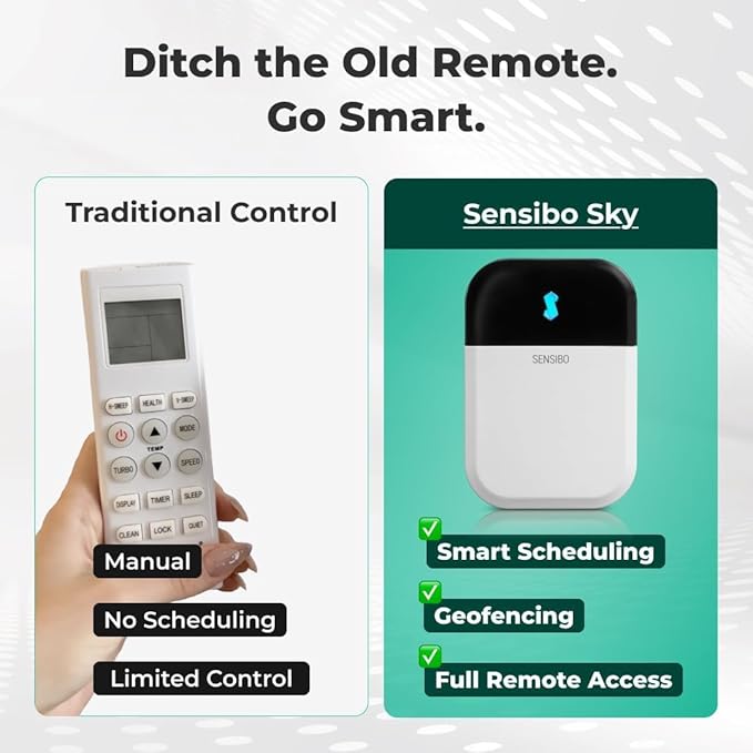 Sensibo Sky 3 Pack, Smart Home Air Conditioner System - Quick & Easy Installation. Maintains Comfort with Energy Efficient App - Automatic On/Off. WiFi, Alexa and Siri.