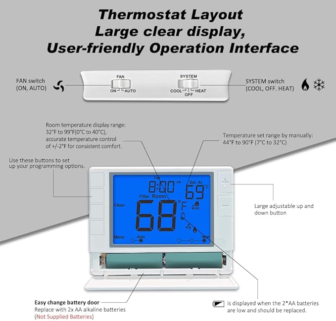 Programmable Thermostat for House, Single-Stage, 1 Heat/1 Cool, Energy-Saving Comfort, Blue Backlight