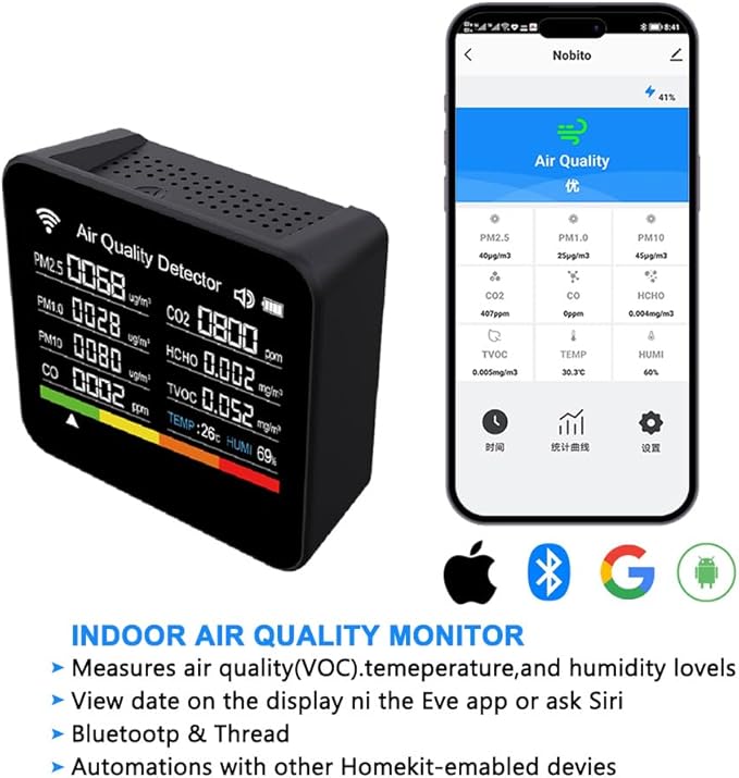 14-in-1 Air Quality Monitor, Indoor Temperature Sensors, Detect PM2.5/PM1.0/PM10/CO2/CO/TVOC/HCHO/Temperature/Humidity, Air Quality Meter for RV Home Office School Hotel