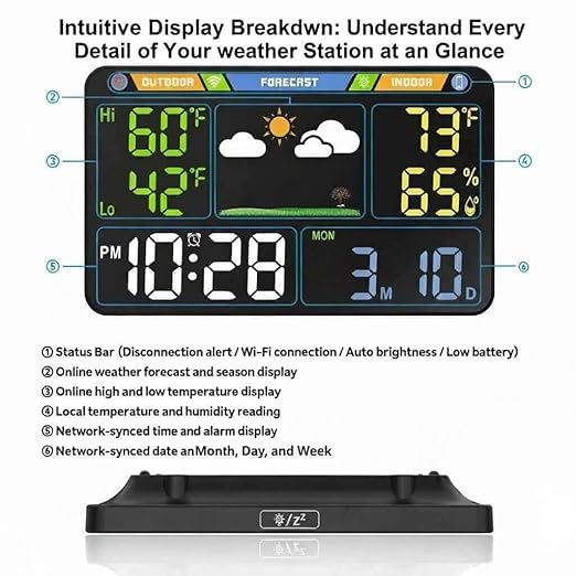EnvyBox WiFi Weather Station 8.5" LED Display | No App Required, Syncs Weather & Calendar for Home/Office, Dual Power, Privacy Focused, Black