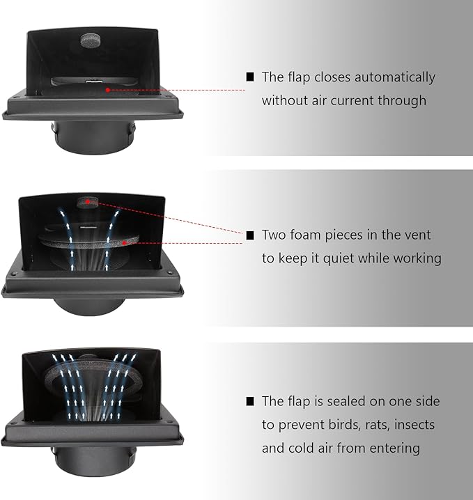 FRESH SPEED 4 Inch Black Dryer Vent Cover Outside Stainless Steel Wall Vent with Removable Cover and Insect Screen Mesh RAL9011