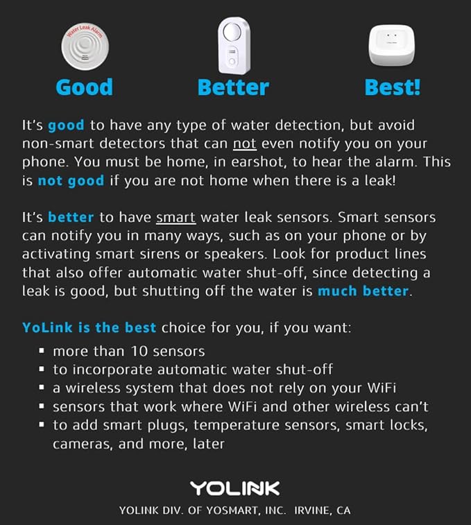 YoLink Water Leak Sensor 3-Pack, LoRa Up to 1/4 Mile Open-Air Range Smart Water Leak & Flood Detector, SMS/Text, Email & Push Notifications, w/Alexa, IFTTT, Home Assistant - YoLink Hub Required