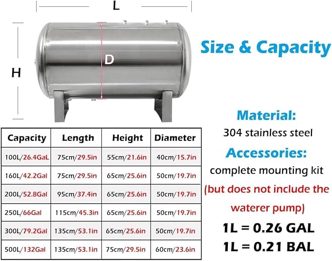 Water Stainless Steel Storage Tank 26 40 50 65 80 130 Gallon Large Horizontal Well Bladder Tank, Stainless Steel Pressurized Water Tank for Well Water Sprinkler Systems(100L/26.4GaL(75x55cm/29