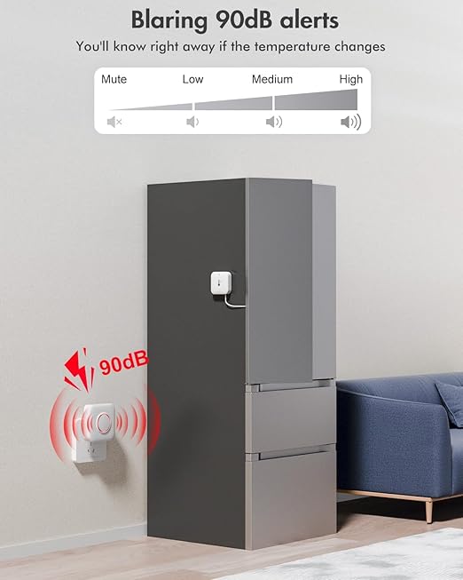 WiFi Refrigerator Thermometer with Alarm, Freezer Alarms Thermometer Sensor with App Alert, 90dB Loud Alarm for Fridge Kitchen Fish Tank Wine Cellar Hot Tub 2 Pack (2.4G WiFi Only)