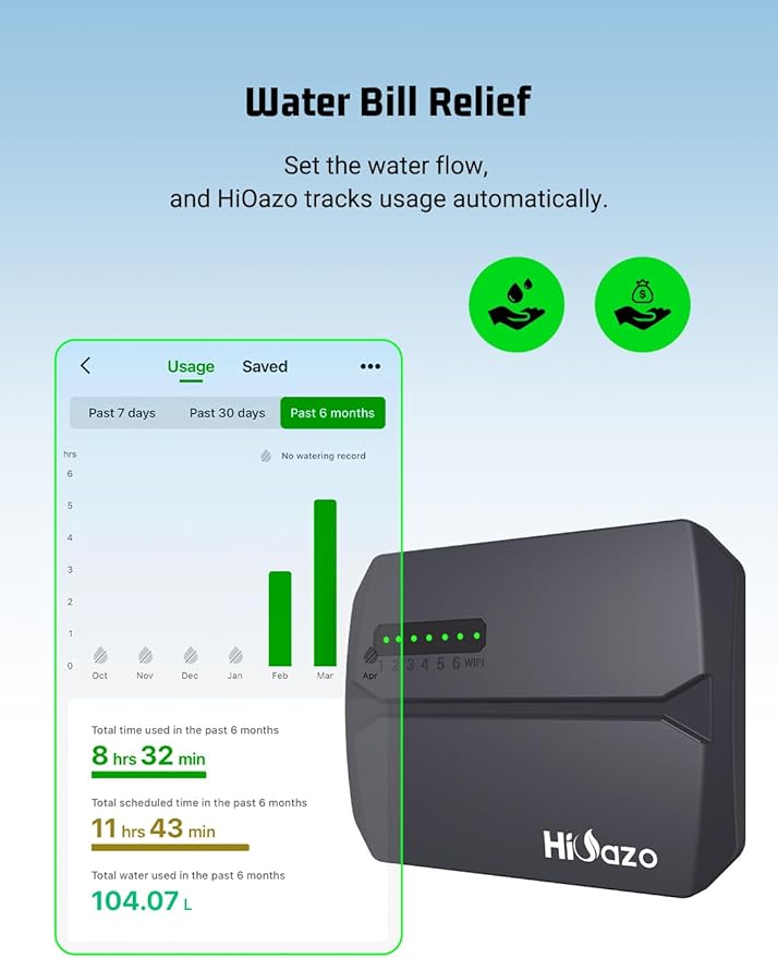 Smart Sprinklers Controller WiFi, Irrigation Controller Easy Use App Enabled, 6 Zone + 16 Plans, Save Water Auto Skip Rain, Freeze & Wind, 10 Minutes Install
