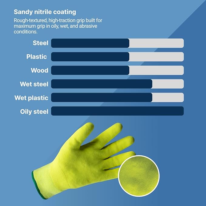 HexArmor Cold Weather Helix Series Gloves | Cut and Puncture Resistant | High-Dexterity | Touchscreen Capable