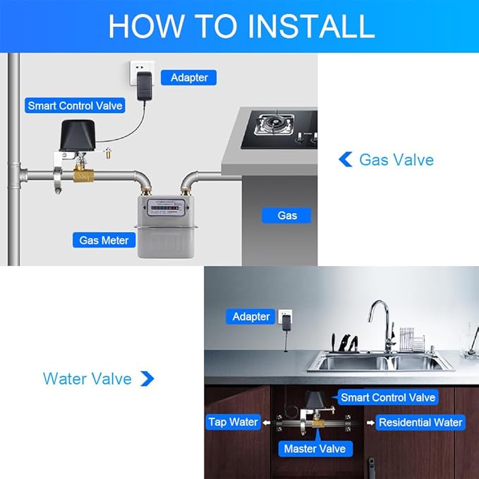 WiFi Smart Water Valve, WiFi Control Automatic Shut Off Valve Timer for Watering Sprinkler and Gas Compatible with Alexa, Google (AU)