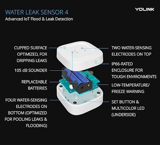 YoLink Water Leak Starter Kit: Hub + 6 Leak Sensor 4 (105 dB Siren), LoRa Long-Range, App/SMS/Email Alerts, D2D Offline, 2 AAA Up to 5-Year Battery, Compatible with Alexa/IFTTT/Home Assistant