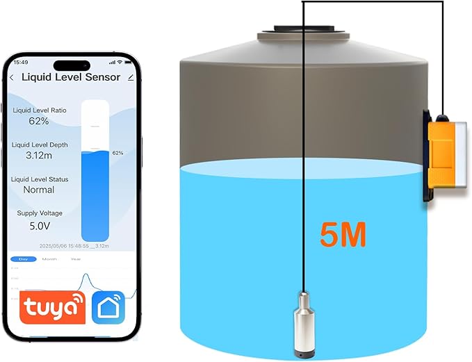Moray Smart WiFi Water Level Sensor Water Tank Level Monitor Submersible Liquid Level Gauge , Automatic Alarm Indicator for Tuya Mobile APP Smart Home Remote IP67 Waterproof (ME202W 5m)