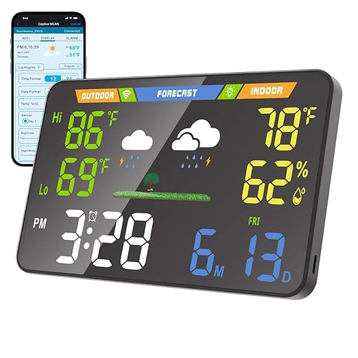 EnvyBox WiFi Weather Station 8.5" LED Display | Privacy-Focused, No App Required, Syncs Weather & Calendar for Home/Office | Dual Power, Black