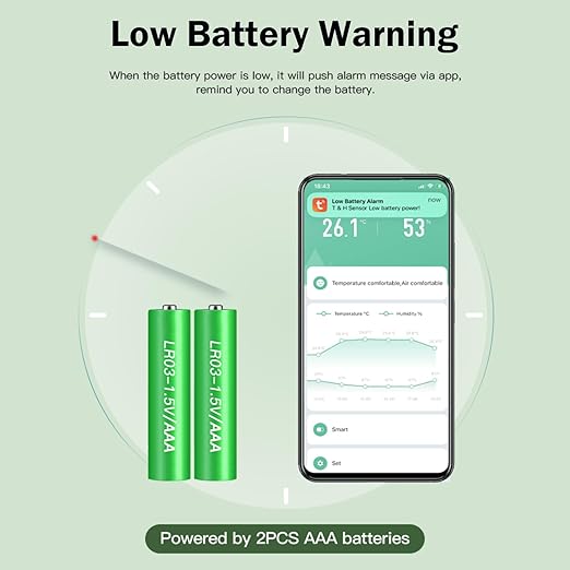 WiFi Thermometer Hygrometer: Smart Temperature Humidity Sensor, Indoor Room Temperature Monitor with App Notification Alerts & Free Data Storage Export, Digital Remote Monitor for Bedroom (1-Pack)