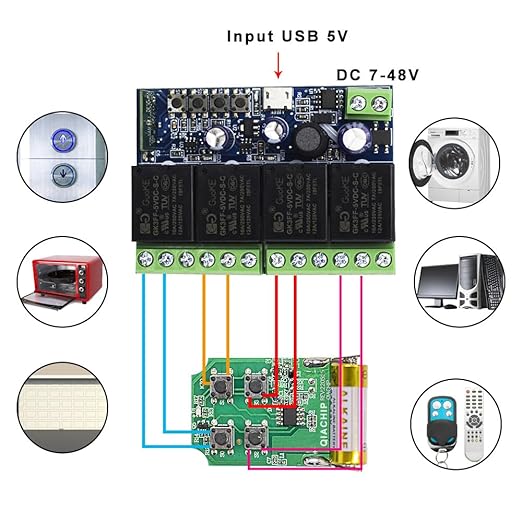 Ewelink WiFi Wireless Smart Relay Module USB 5v 4 Channel Inching Self-Lock Latched Dry Contact Remote Switch for Access Control, Garage Door,Home Automation, Compatible with Alexa Google Home