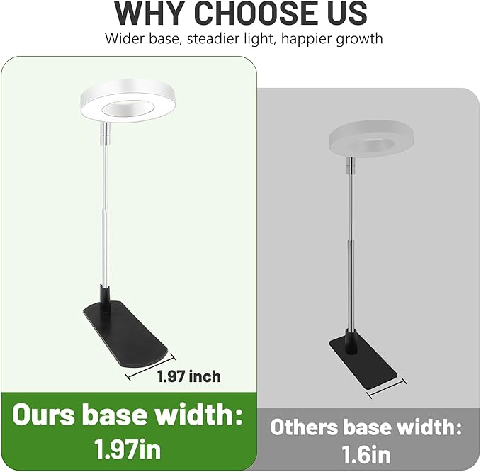 LBW Grow Light for Indoor Plants, Height Adjustable Plant Grow Lamp with Auto On/Off Timer 6/8/12/16H, 3 Colors,5 Dimmable Brightness, for Small Plants, White, 3 Packs