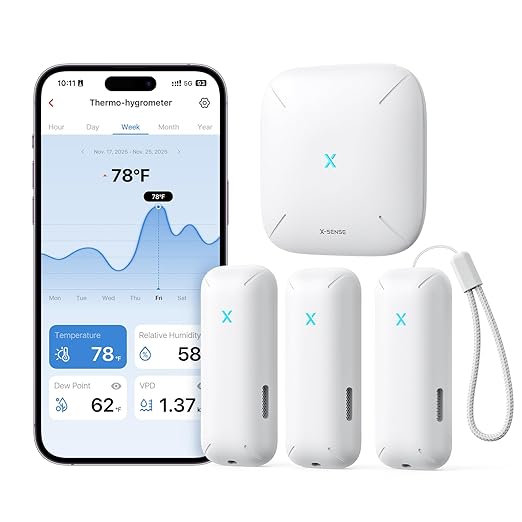 X-Sense Wi-Fi Temperature and Humidity Monitor, Indoor Humidity Meter with App Control, Hygrometer for House, Gardening, Free Data Storage Export, 3 Sensors & 1 Base Station