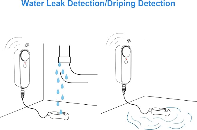 Mengshen WiFi Water Leak & Water Level Detector, 2-in-1 Tuya Smart Sensor Alarm Loud Volume APP Alert Monitoring with 6.5 Feet Detection Line for Swimming Pool Fish Tank Aquarium