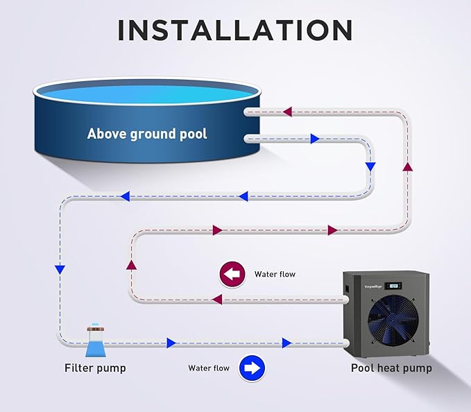 Electric Pool Heater Pump 5000 gallon 120v Pool Heaters For Above Ground Pools 16000 BTU Swimming Pool Heat Pump WiFi Control Heat Or Cool Spa Heater Pump