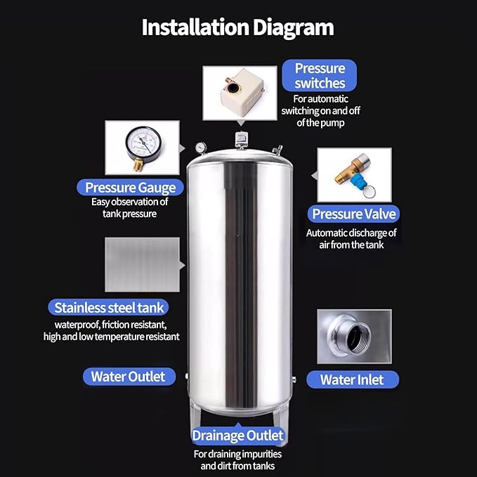 15 26 42 52 66 80 105 132 185 Gallon Well Pressure Tank,Vertical Stainless Steel Water Pressure Tank,Floor Standing Vertical Water Storage Container, For Tap Water Pressurization(60L/15.8Gal(60X40cm))