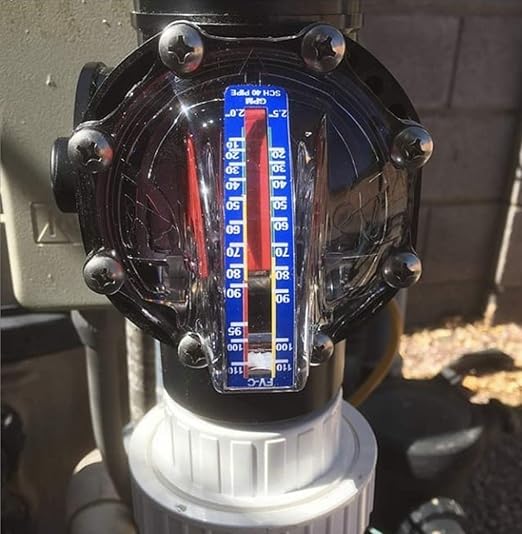 FV-C Control FlowVis 2 x 2.5in. Complete Pool Flow Meter and Check Valve