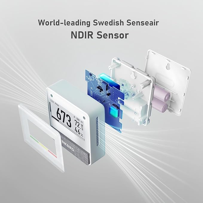 INKBIRD Portable CO2 Detector with Bluetooth, Smart Indoor Air Quality Monitor, can detects CO2, Temperature, Humidity, etc., Electronic Ink Display & 4 Years Battery Life, for Home, Office, motorhome