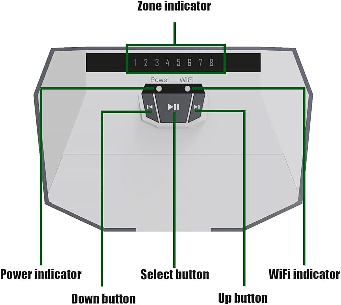 ACA Wi-Fi Intelligent 8-Zone Irrigation, Remote Control Irrigation, Weather Recognition, Suitable for Gardens Lawns Greenhouses and Farms (5G Network Not Supported)