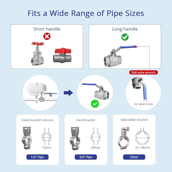 Smart Valve Controller, Works with Alexa & Google Voice Control Smart Life App Control, Remote Water ShutOff Valve, Easy Install on 1/2" to 1" in Pipe, Require Tuya Zigbee Hub (Tuya Zigbee Version)