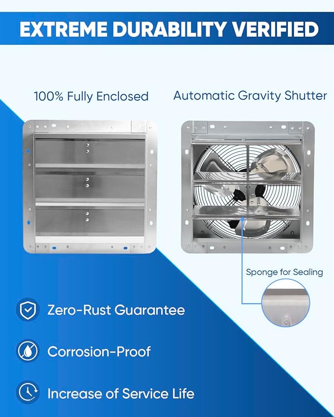 KEN BROWN 12 Inch Shutter Exhaust Fan Wall Mounted,Aluminum with 1.65 Meters Power Cord Kit,High Speed 1450CFM,Vent fan for Commercial,Greenhouse,Attic,Shed,Shop