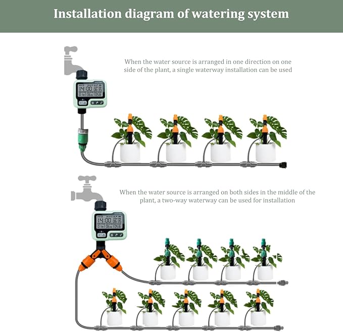 Automatic Watering System for Garden Hose Timer Large Screen Waterproof – Water Timers Sprinkler Timer for Plant Watering Devices