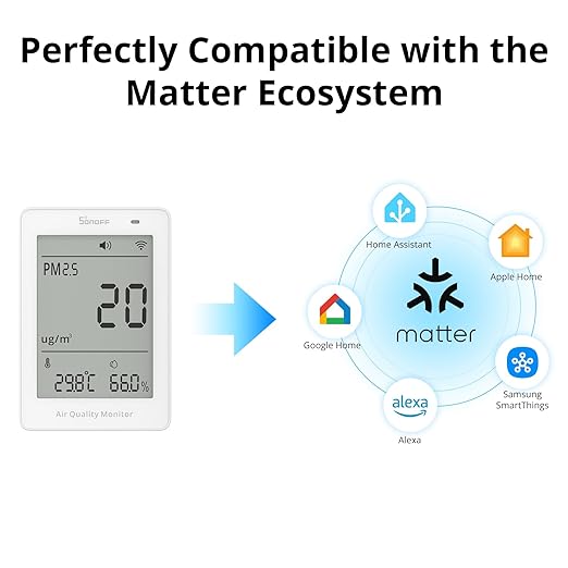 SONOFF SAWF-07P Smart Indoor Air Quality Monitor with PM2.5, PM10, Temperature & Humidity Sensor, Real-Time Display, Notification, Matter-Compatible, 2.4GHz WiFi, 3.73-inch Screen, for Bedroom, Nusery
