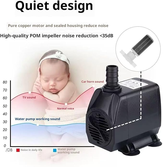 400GPH Submersible Water Pump (1500L/H 25W) Ultra Quiet Water Fountain Pump with 6.5ft High Lift, Adjustable Flow 3 Nozzles for Fish Tank, Aquarium, Hydroponics, Pond, Water Feature, Statuary