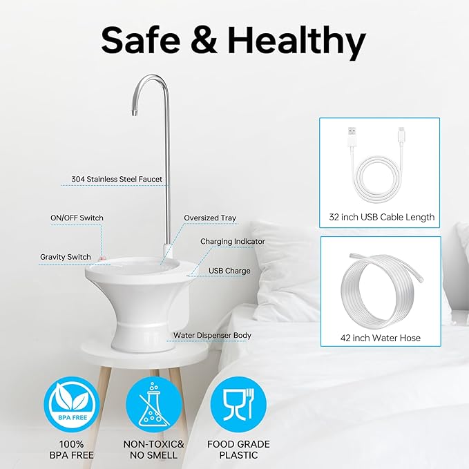Water Dispenser for 5 Gallon Bottle, Electric Drinking Water Bottle Pump for 2-5 Gallon Jugs, USB Rechargeable Water Pump with 2 Switch Control for Home, Office, Camping