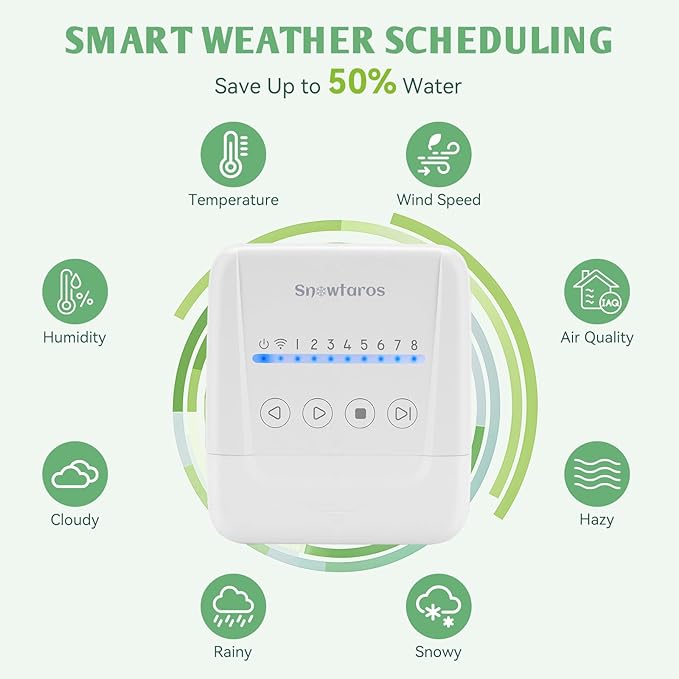 Snowtaros WiFi Smart Sprinkler Controller (8 Zone), Irrigation Controller with APP Control, Local Weather Intelligence, Rain Delay, 24VAC Compatible, Easy DIY Install, Sprinkler Timer for Garden Yard