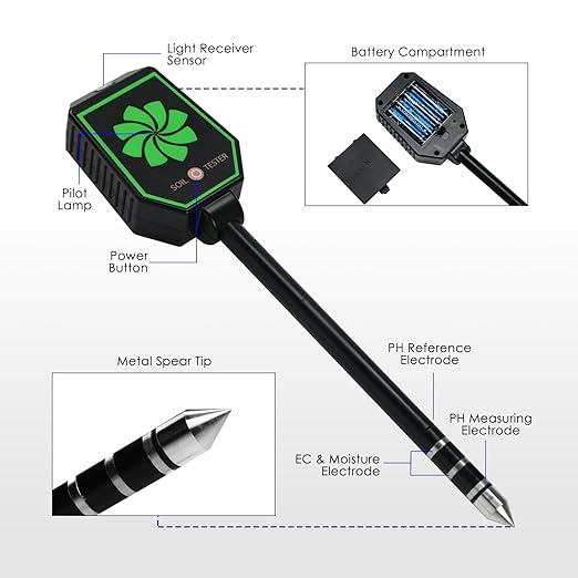 8-in-1 Soil Moisture Meter Digital pH EC Salt Fertility Moisture Temperature Sunlight Air Humidity Soil Tester, Bluetooth Soil pH Tester Soil Test Meter with App Monitor for Garden Nutrients