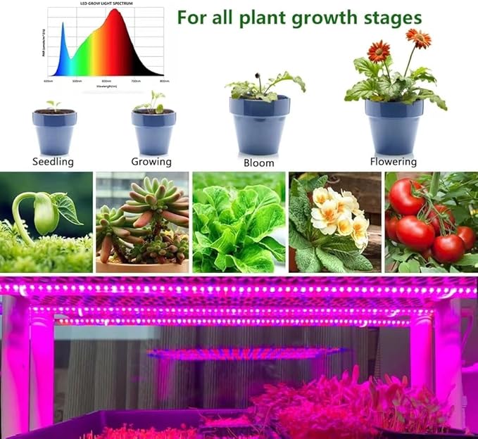 LED Grow Light Strips,Waterproof Full Spectrum Plant Grow Light, USB 6.56ft 120LEDs, Flexible Growing Lamp for Indoor Plants Succulents Hydroponics Greenhouse Gardening