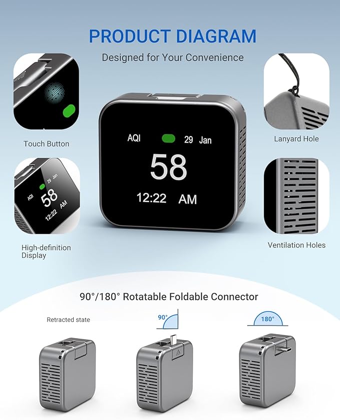 Air Quality Monitor Plug-in, Portable Air Tester for PM2.5, CO2, TVOC, PM10, Temperature, Humidity with Visual and Audible Alarm, App Control for Indoor and Outdoor
