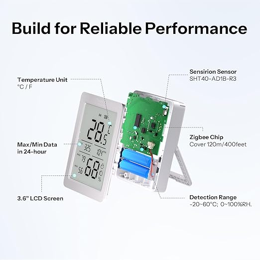 SONOFF AirGuard TH, Indoor Smart Zigbee Temperature and Humidity Sensor, 3.6'' LCD Display, App Monitoring with Charts, Notification Alerts, Data Export, Remote Data Display 2-Pack