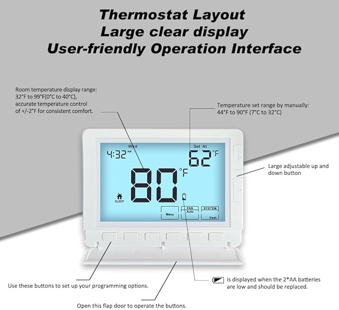 Programmable Thermostat for House, Auto Changeover Heat Pump Thermostat for Multi-Stage,2H/2C Conventional Systems or 4H/2C – Automatic Switching Between Heating & Cooling Modes, White Backlight