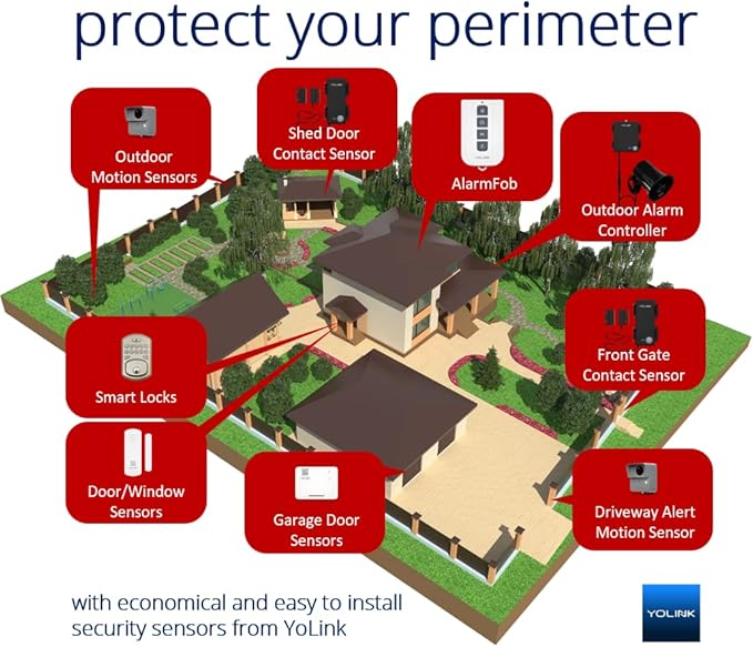 YoLink Smart Home Starter Kit 1/4 Mile World's Longest Range Smart Home Security System Include Smart Hub, Wireless Door Sensor, Water Leak Sensor, and Alexa Google Assistance IFTTT Enabled Smart Plug