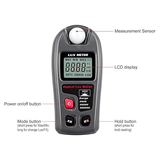 Light Meter, Handheld Lux Meter for Lighting Intensity Brightness Measurement, Digital Light Intensity Meter Range up to 200,000 Lux, Illuminance Sensor with MAX/MIN, Data Hold